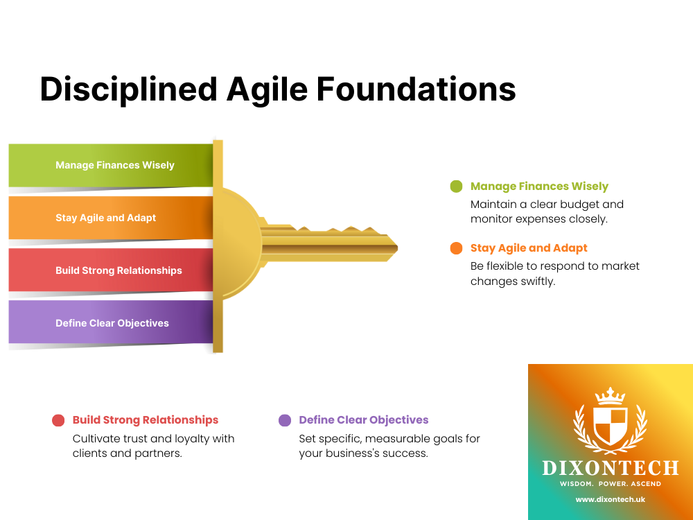 Disciplined Agile Foundations